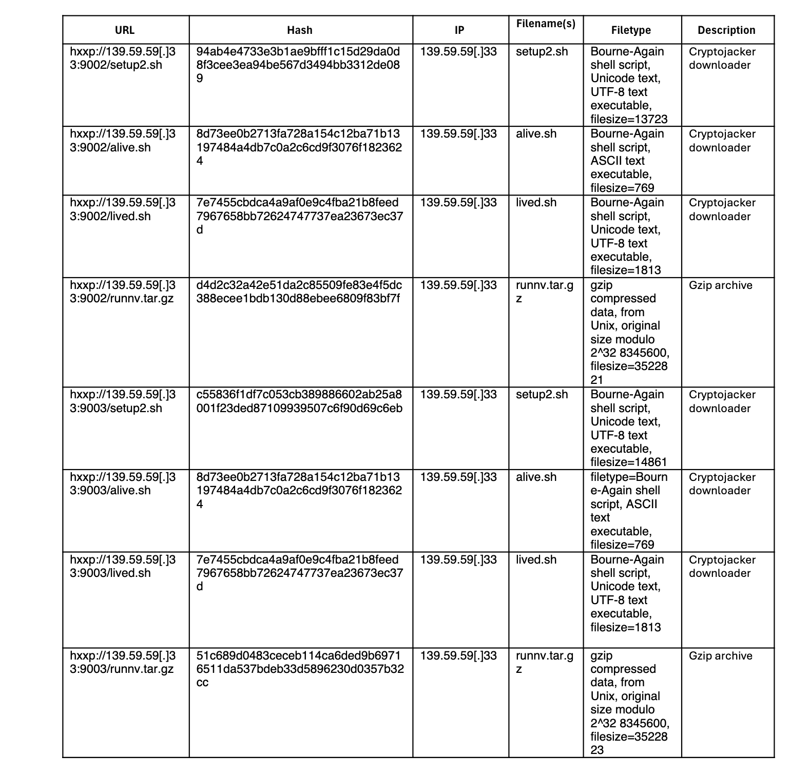 Screenshot 2025 12 11 at 12.11.49 PM